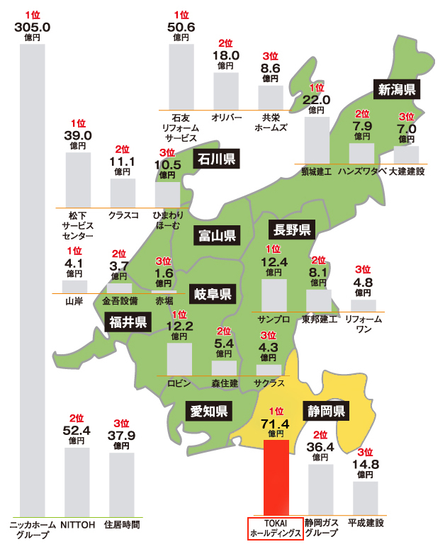 2018ranking-2