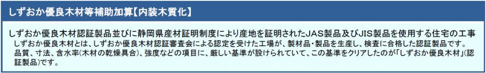 補助対象工事202112-3