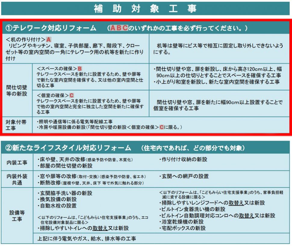 202205テレワーク-13
