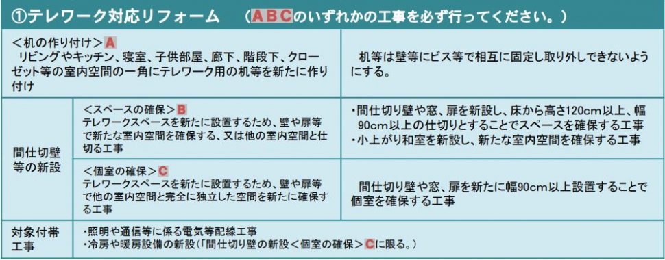 202205テレワーク-17