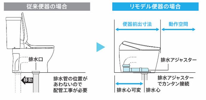 トイレ2