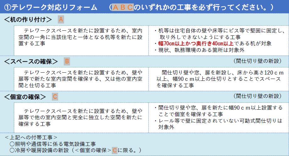 2023テレワーク-1