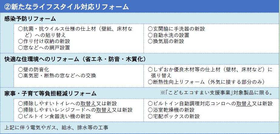 2023テレワーク-2