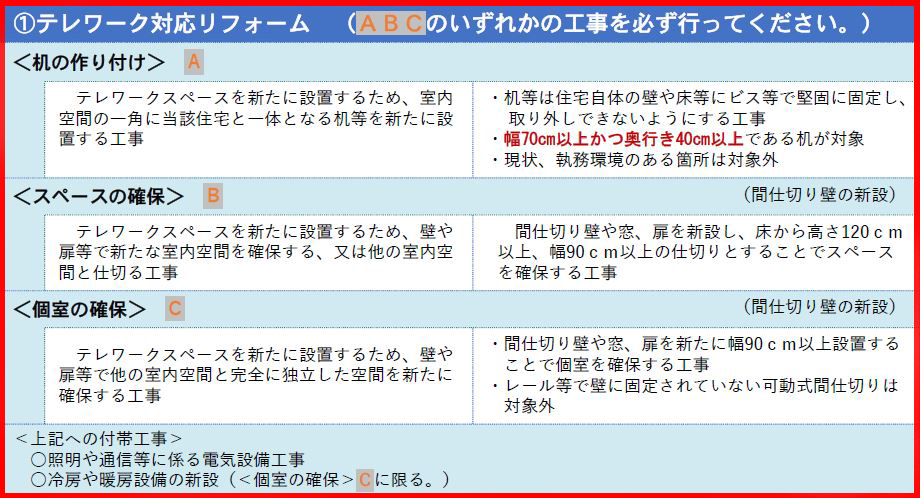 2023テレワーク-1B