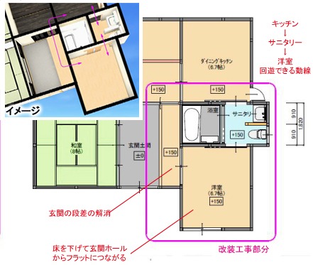 回遊できる便利な動線[バリアフリーリフォーム] - 施工事例 - TOKAI WiLLリフォーム 地元静岡に密着した生活総合リフォーム